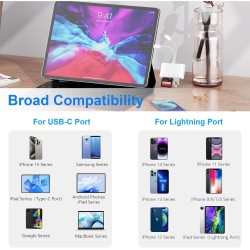 [Apple MFi Certified] Lecteur Cartes SD pour iPhone, 4en1 Lecteur de Carte Mémoire USBC Lightning vers SD/Micro SD/USB/Charging,