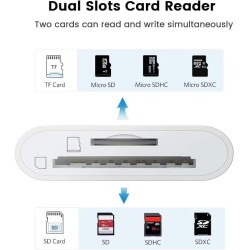 Lecteur de Carte USB C SD, Adaptateur de Carte SD de Type C SD Card Reader SD/Micro SD, Lecteur de Carte Mémoire pour iPhone 15,