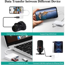 Lecteur de Carte USB C SD, Adaptateur de Carte SD de Type C SD Card Reader SD/Micro SD, Lecteur de Carte Mémoire pour iPhone 15,