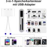 [Apple MFi Certified] Lecteur Carte SD pour iPhone, Lightning USB C Adaptateur Carte SD pour SD/Micro SD/USB, Adaptateur SD pour