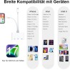 [Apple MFi Certified] Lecteur Carte SD pour iPhone, Lightning USB C Adaptateur Carte SD pour SD/Micro SD/USB, Adaptateur SD pour