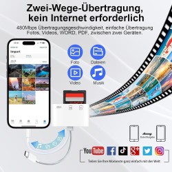 [Apple MFi Certified] Lecteur Carte SD pour iPhone, Lightning USB C Adaptateur Carte SD pour SD/Micro SD/USB, Adaptateur SD pour