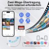 [Apple MFi Certified] Lecteur Carte SD pour iPhone, Lightning USB C Adaptateur Carte SD pour SD/Micro SD/USB, Adaptateur SD pour