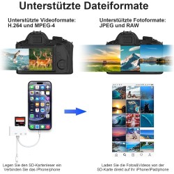 [Apple MFi Certified] Lecteur Carte SD pour iPhone, Lightning USB C Adaptateur Carte SD pour SD/Micro SD/USB, Adaptateur SD pour