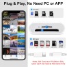 Lecteur Carte SD pour iPhone [Apple MFi Certified] 2 in 1 USB C Lightning vers SD Micro SD Lecteur de Carte Mémoire, Adaptateur 