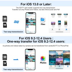 Lecteur Carte SD pour iPhone [Apple MFi Certified] 2 in 1 USB C Lightning vers SD Micro SD Lecteur de Carte Mémoire, Adaptateur 
