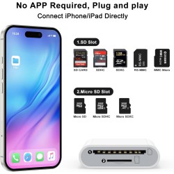 Wanme Lecteur de Carte Mémoire SD 2.0, Lecteur de Carte 3 en 1 USB-C vers SD Micro SD MS CF, Adaptateur pour iPad, iPhone 15, Ma