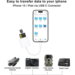 Wanme Lecteur de Carte Mémoire SD 2.0, Lecteur de Carte 3 en 1 USB-C vers SD Micro SD MS CF, Adaptateur pour iPad, iPhone 15, Ma