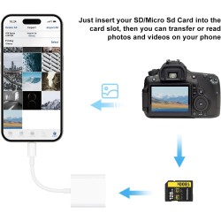 Wanme Lecteur de Carte Mémoire SD 2.0, Lecteur de Carte 3 en 1 USB-C vers SD Micro SD MS CF, Adaptateur pour iPad, iPhone 15, Ma