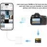 Wanme Lecteur de Carte Mémoire SD 2.0, Lecteur de Carte 3 en 1 USB-C vers SD Micro SD MS CF, Adaptateur pour iPad, iPhone 15, Ma