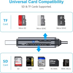Beikell USB C Lecteur de Carte Mémoire SD/Micro SD OTG USB 3.0 Adaptateur Card Reader en Aluminium pour/MMC/TF/SDXC/SDHC/Micro S