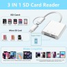 Lecteur SD Apple Certifié MFI Adaptateur Lightning 3 en 1
