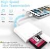 Lecteur SD Apple Certifié MFI Adaptateur Lightning 3 en 1
