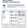 Lecteur de carte SD iPhone Oliveria, lecteur de carte SD Lightning pour iPhone - Lecteur de carte S-D Lightning pour iPhone 15/1
