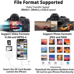 Adaptateur de lecteur de carte SD 2-en-1 iPhone Lightning certifié Apple MFi