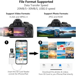 [Apple MFi Certified] Lecteur de Carte SD pour iPhone iPad, Lightning Adaptateur de Carte SD, Lecteur de Carte mémoire pour ipho