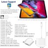 [Apple MFi Certified] Lecteur de Carte SD pour iPhone iPad, Lightning Adaptateur de Carte SD, Lecteur de Carte mémoire pour ipho