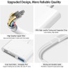 Lecteur de carte SD 4 en 1 pour iPhone et iPad, lecteur de carte mémoire pour iPhone 14/13/12/11/X/XS/XR/8/7 iPad, Plug and Play