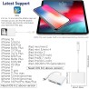 Lecteur de carte SD 4 en 1 pour iPhone et iPad, lecteur de carte mémoire pour iPhone 14/13/12/11/X/XS/XR/8/7 iPad, Plug and Play