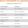 Amazon Basics Carte microSDXC 256 Go avec Adaptateur, Vitesse de Lecture jusqu’à 200 Mo/s, Lot de 1