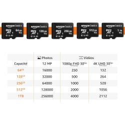 Amazon Basics Carte Mémoire microSDXC avec Adaptateur Grande Taille, A2, U3, Vitesse de Lecture Jusqu’à 100Mbit/s, 512Go, Noir