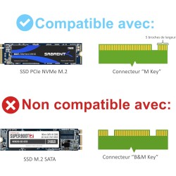SABRENT Adaptateur SSD M.2 NVMe à PCIe avec dissipateur thermique en aluminium et tampon thermique, carte M.2 NVMe vers PCIE 3.0