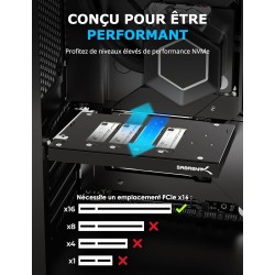 SABRENT Carte d'adaptateur à 4 disques NVMe SSD vers PCIe 4.0 X 16 avec Refroidissement Actif [EC-P4BF]