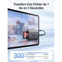 Uvert sd4.0 uhs ii lecteur carte sd usb c 312mb/s super vitesse adaptateur de microsd nylon tressé card reader compatible avec m