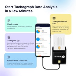 Lecteur de Carte Chronotachygraphe - Lecture, téléchargement, Suivi et Analyse des données tachygraphes des Cartes conducteurs D