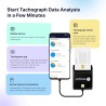 Lecteur de Carte Chronotachygraphe - Lecture, téléchargement, Suivi et Analyse des données tachygraphes des Cartes conducteurs D