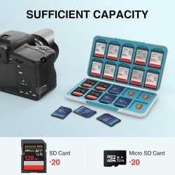 HEIYING Rangement Carte Mémoire pour Cartes SD/TF, Étui de Stockage Portable pour Carte SD Compatible avec 20 SDXC SDHC et 20 TF