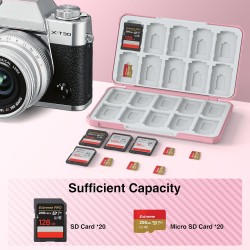 HEIYING Rangement Carte Mémoire pour Cartes SD/TF, Étui de Stockage Portable pour Carte SD Compatible avec 20 SDXC SDHC et 20 TF