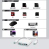 Lecteur de Carte SD pour iPhone & iPad, Adaptateur USB-C & Lightning pour Micro SD/SD, Compatible avec iPhone, iPad, Macbook, Sa