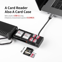 PGYTECH CreateMate Lecteur de Carte Haute Vitesse, 2-en-1 UHS-II SD 4.0/Micro SD Lecteur & Support USB 3.1 Type-C Adaptateur Étu