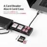 PGYTECH CreateMate Lecteur de Carte Haute Vitesse, 2-en-1 UHS-II SD 4.0/Micro SD Lecteur & Support USB 3.1 Type-C Adaptateur Étu