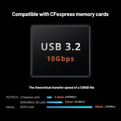 PGYTECH CFexpress Type B/SD/Micro SD Lecteur de Carte USB 3.2 Gen 2 10 Gbit/s Lecteur de Carte mémoire CFexpress Type B/SD/TF/Na