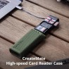 PGYTECH CreateMate Lecteur de Carte Haute Vitesse, 2-en-1 UHS-II SD 4.0/Micro SD Lecteur & Support USB 3.1 Type-C Adaptateur Étu
