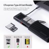 PGYTECH Lecteur de Carte CFexpress Type B/SD/Micro SD USB 3.2 Gen 2 10 Gbit/s Haute Vitesse CFexpress Type B/SD/TF/Nano Card Cas