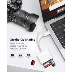 Lecteur de Carte SD pour iPhone,de Carte SD USB C 3 en 1 avec USB, Adaptateur Cartes SD USB C Lecteur de Cartes pour iPhone 16/1