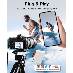 Lecteur de Carte SD pour iPhone,de Carte SD USB C 3 en 1 avec USB, Adaptateur Cartes SD USB C Lecteur de Cartes pour iPhone 16/1