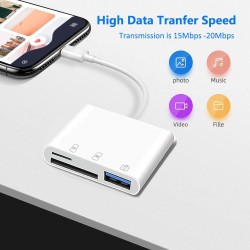 Lecteur de Carte SD pour Phone Pad, Aplimln Adaptateur Carte SD pour Phone 3 en 1 avec Port USB und Double Fente, Adaptateur Mic