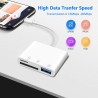 Lecteur de Carte SD pour Phone Pad, Aplimln Adaptateur Carte SD pour Phone 3 en 1 avec Port USB und Double Fente, Adaptateur Mic