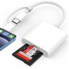 Lecteur de Carte SD pour Phone, USB C Lecteur Carte avec Double Fente pour Micro SD/SD, Adaptateur Carte SD pour Phone USB C