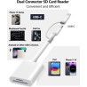 Lecteur de Carte SD pour Phone, USB C Lecteur Carte avec Double Fente pour Micro SD/SD, Adaptateur Carte SD pour Phone USB C