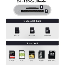 Lecteur de Carte SD pour Phone, USB C Lecteur Carte avec Double Fente pour Micro SD/SD, Adaptateur Carte SD pour Phone USB C