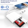 Lecteur de Carte SD pour iPhone, Lightning & USB C Adaptateur Carte SD pour Micro SD/SD, Lecteurs Carte Mémoire Externes pour iP