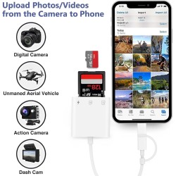 Lecteur de Carte SD pour iPhone, Lightning & USB C Adaptateur Carte SD pour Micro SD/SD, Lecteurs Carte Mémoire Externes pour iP