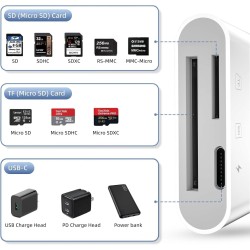 Lecteur de Carte SD pour iPhone, Lightning & USB C Adaptateur Carte SD pour Micro SD/SD, Lecteurs Carte Mémoire Externes pour iP
