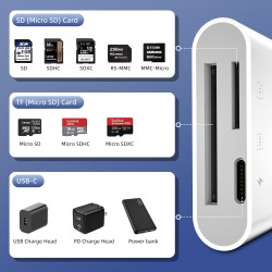 Lecteur de Carte SD pour Phone Pad, Aplimln Adaptateur de Carte SD, Lecteur de Carte mémoire pour Phone avec Double Fente pour M