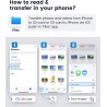 Lecteur de Carte SD pour Phone Pad, Aplimln Adaptateur de Carte SD, Lecteur de Carte mémoire pour Phone avec Double Fente pour M